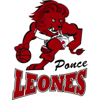 Leones De Ponce live scores, results, fixtures, Leones De Ponce vs San  German live score | Basketball, Puerto Rico